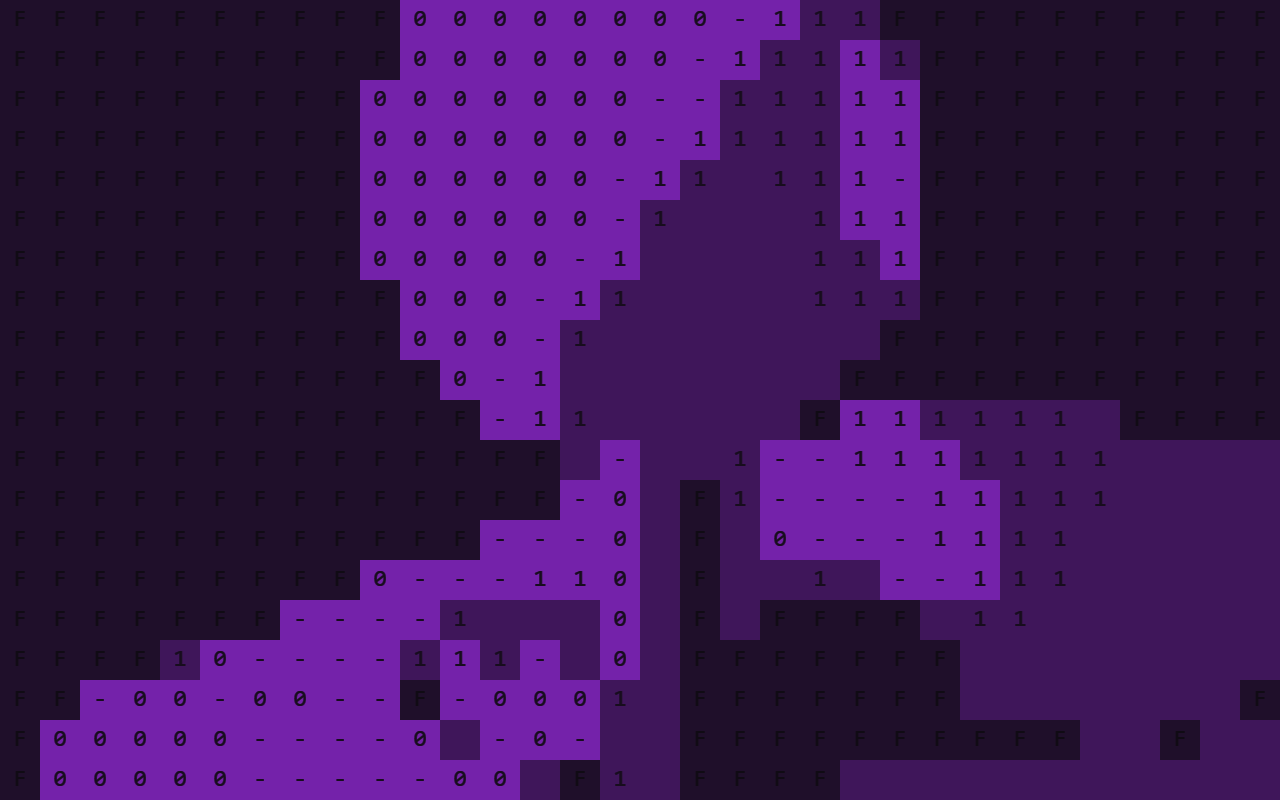 Detail arkádového joysticku ve fialovém ASCII rastru, výrazně oříznutý okrajem obrázku.